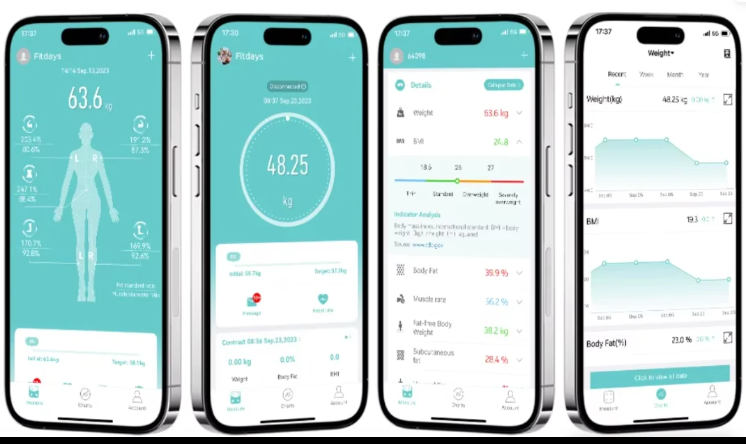 Fitdays app screens showing weight, body composition and trend charts